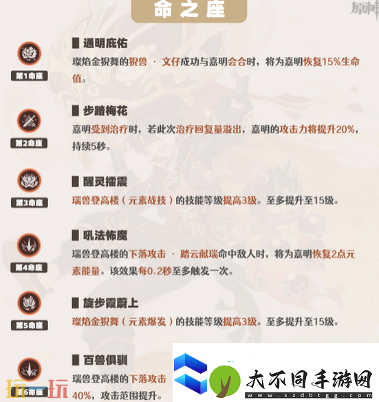 原神嘉明要抽几命