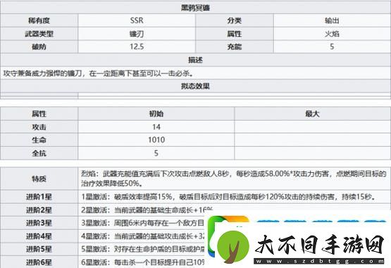幻塔黑鸦冥镰连招秘籍