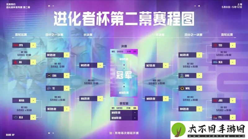 无畏契约进化者杯系列赛第二幕赛程