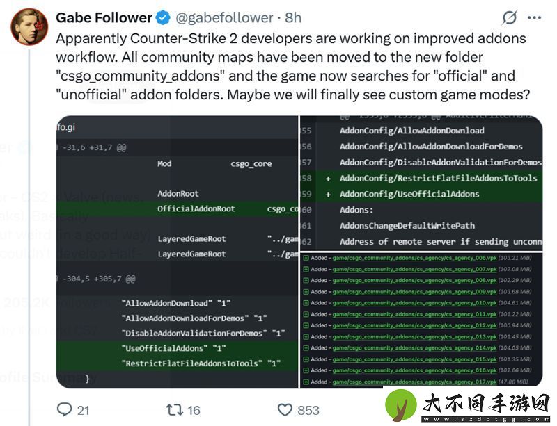 数据挖掘者Gabe