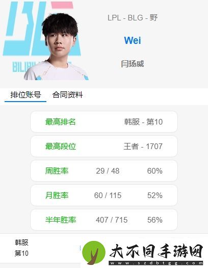 这要是找不到工作说不过去了吧
