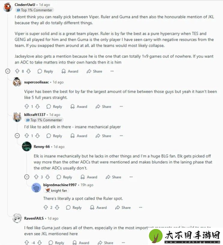 Reddit热议谁是近五年世界第一ADC