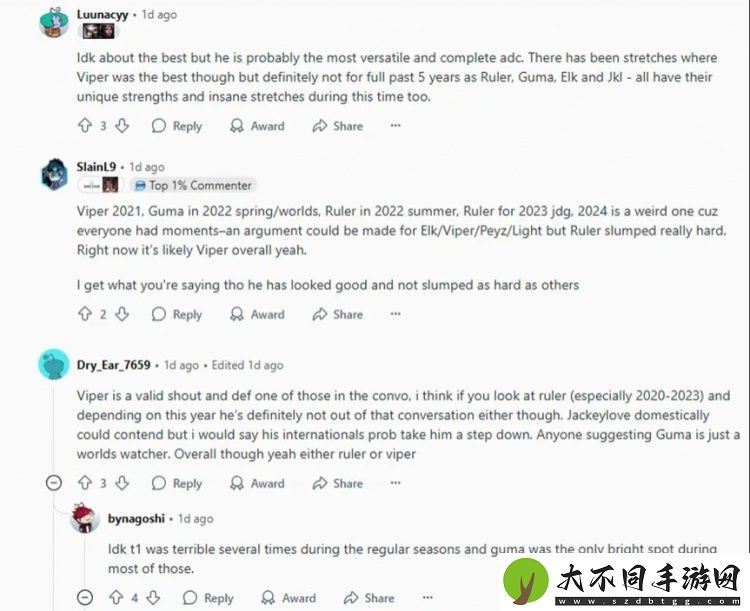 Reddit热议谁是近五年世界第一ADC