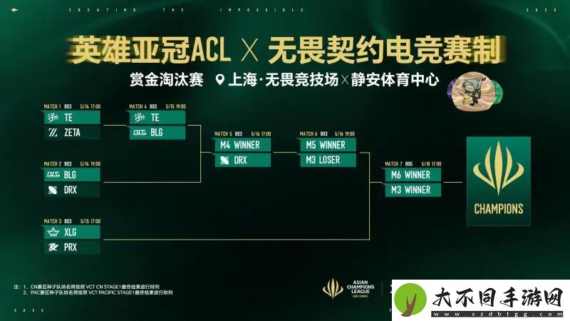 英雄亚冠ACLx无畏契约